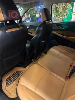 Changan CS35